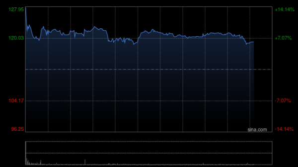 倍加网配资 光大证券：首予布鲁可“增持”评级 目标价5.60港元