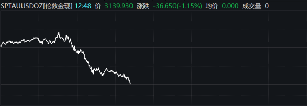 赤盈配资 国家外汇管理局：1-4月，银行累计结汇53373亿元人民币