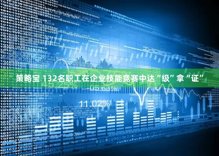 策略宝 132名职工在企业技能竞赛中达“级”拿“证”