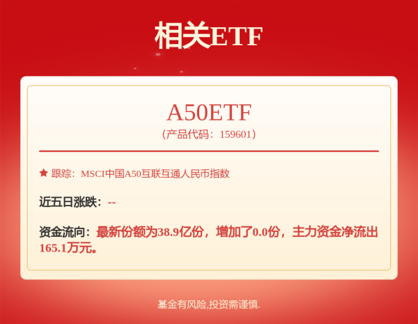 盈远期策略 易方达科益混合A,易方达科益混合C: 易方达科益混合型证券投资基金更新的招募说明书