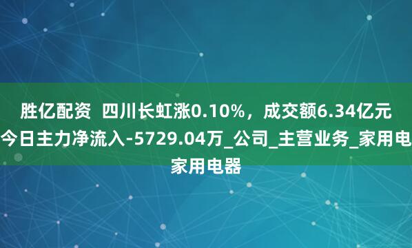 胜亿配资  四川长虹涨0.10%，成交额6.34亿元，今日主力净流入-5729.04万_公司_主营业务_家用电器