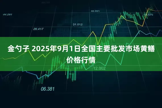金勺子 2025年9月1日全国主要批发市场黄鳝价格行情
