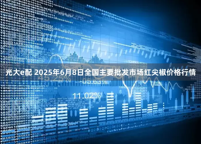 光大e配 2025年6月8日全国主要批发市场红尖椒价格行情